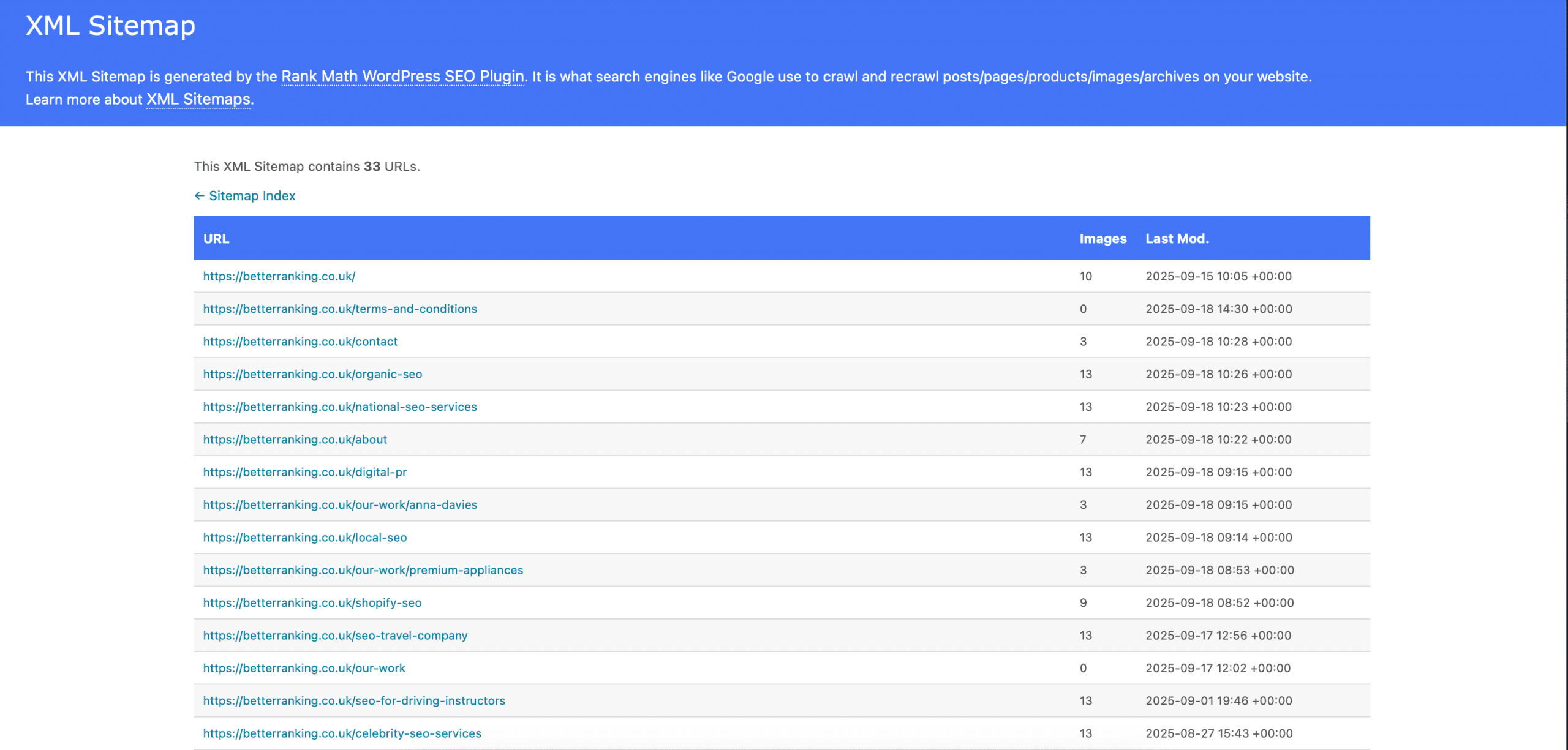 Screenshot of an XML sitemap page, a key element in technical SEO, displaying a table with columns for URL, number of images, and last modified dates for various links on a website. seo agency london